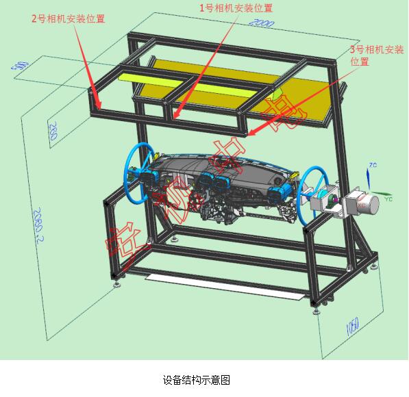 汽车仪表板（IP）总装智能检测设备