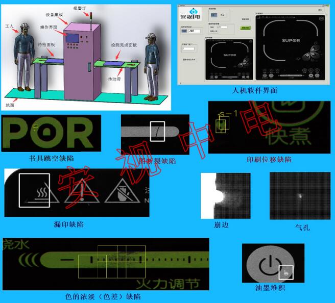 印刷缺陷在线视觉检测设备
